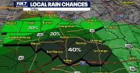 Austin weather: Rain chances possible this afternoon