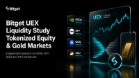 Independent Research Details Liquidity Conditions in Bitget UEX’s Tokenized Equity and Gold Perpetual Markets