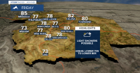 KXLF Butte Area Weather: Active weather on Friday and at times this weekend