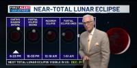 First Alert Weather+ | A potpourri of topics