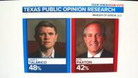 New poll shows James Talarico leading Ken Paxton by 6 percentage points in Senate race