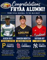 Forest Hills Youth Athletic Association Alums Drafted in MLB