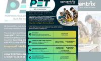Built for new realities: Concentrix PH introduces Performance Engineering Team