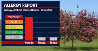 Ragweed counts high across Milwaukee, what you can do