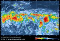 James Hansen Super-Duper El Niño 2027 Outlook