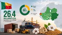 Bénin’s robust regional trade: a testament to economic transformation since 2016
