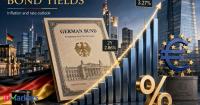 Global Market: German bond yields rise as investors weigh inflation risks and ECB rate path