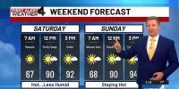 First Alert Forecast: Another big heatwave for Middle Tennessee