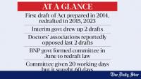 Health Protection Act stuck for a decade