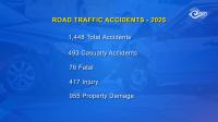 What the motor vehicle accidents number tell us