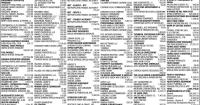 Cedar Falls, City of - Legals - Ad from 2026-08-29