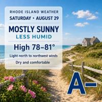 Rhode Island Weather for August 29, 2026