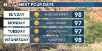 Toasty weather continues as we look towards the start of September