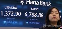 S. Korean individual investors purchase net US$7 bln worth of U.S. stocks in 2 months
