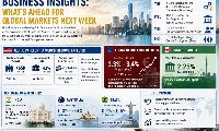 Business Insights: What’s Ahead for Global Markets Next Week