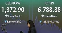 Retail Investors Dump 1.77 Trillion Won in Chip Leveraged Products