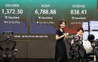 Marketing Ban on Overseas Stocks Boosts Brokerage Fee Income