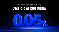 Upbit Cuts Trading Fees as Rivals Go Fee-Free