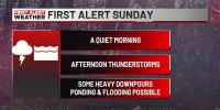 First Alert Weather Day - Afternoon Thunderstorms