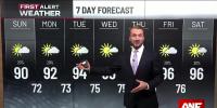 First Alert Forecast: Hot and mostly dry through the week