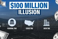 A $100 Million Contract Isn’t Really $100 Million: The Hidden Math Behind Sports’ Biggest Contracts