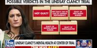 Experts weigh in on Lindsay Clancy's mental health defense and possible verdicts