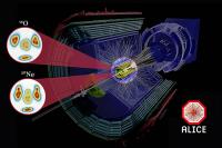 European scientists create ‘little Big Bang’ to study the universe’s origins