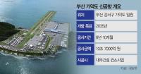 Land Ministry Seeks Legal Ruling on Gadeokdo Airport Cost Surge
