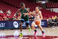 Most important non-conference matchups for Alabama women’s basketball in 2026
