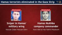 Israeli Military Announces Series of Strikes Targeting Hamas Operatives in Gaza