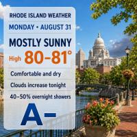 Rhode Island Weather for August 31, 2026