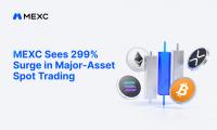 MEXC Data: BTC Breaks $80,000, Major-Asset Spot Trading Volume Surges 300%