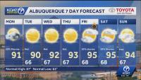 Monsoon Storms and Heavy Rain Possible For Western and Central New Mexico Today