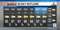 First Alert: Heating up again with small rain chances