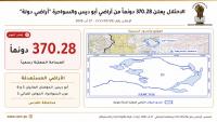 Palestinian wall, settlement resistance commission: Israeli enemy declares 370 Dunams of east Al-Quds lands as “State Lands”