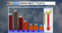 Summer weather stays with us as we begin meteorological fall