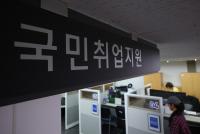 Job support program falls short despite heavy spending