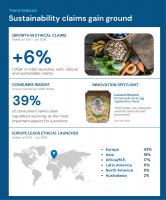 Sustainability claims gain ground
