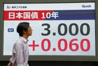 Japan 10-year gov't bond yield hits 3.0%, highest since Oct. 1996