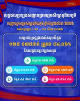 Cambodian PM Congratulates Successful Bac II Candidates, Encourages Those Who Failed