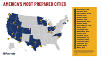 San Diego, Phoenix and San Antonio Top the List of Most Prepared American Cities