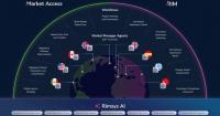 Rimsys Announces AI-Native Market Access for Regulated Products