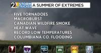 Weather 101: Recapping a summer season full of extreme and unusual weather