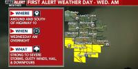 First Alert Weather Day issued south of WIS29 for Wednesday morning severe storm potential