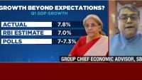 Economists decode India's Q1 GDP print, rate hike risk and CapEx revival