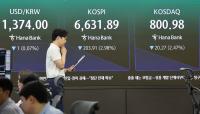 Kospi opens sharply lower amid escalating hostilities in Middle East