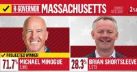 Michael Minogue wins Massachusetts Republican governor primary, NBC News projects