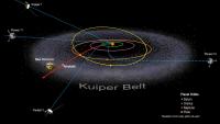 Is a Sea Change Coming for New Horizons Heliospheric Science?