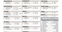 Montana Grizzlies Game 2 two-deep
