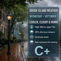 Rhode Island Weather for September 2, 2026